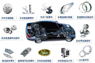 汽车制造需要多少钢 汽车制造需要多少钢