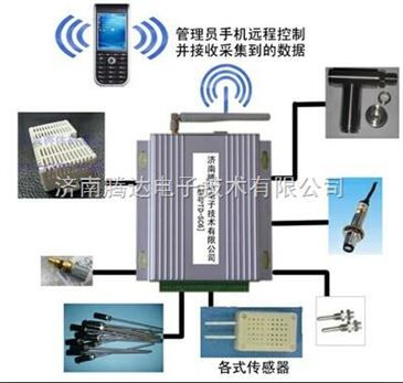 汽车防盗警报多少瓦