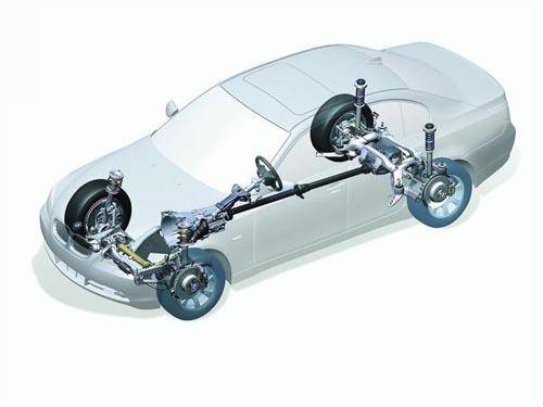 汽车开多少倒轮