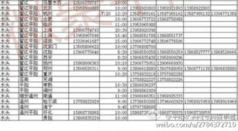 汽车订票便宜多少元