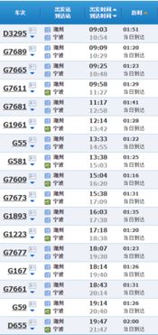 北仑汽车优惠多少