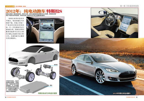 制作汽车需要多少天 制作汽车需要多少天