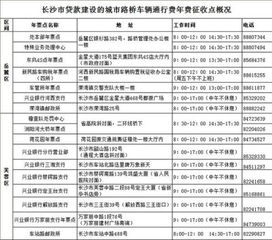 长沙汽车代码是多少 长沙汽车代码是多少