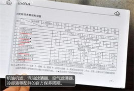 汽车质保日期多少天