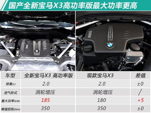 汽车功率最大是多少