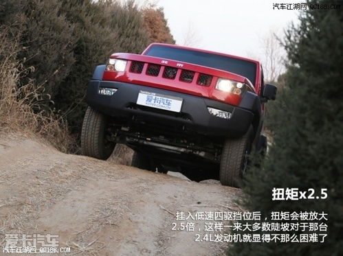 北京40汽车油耗多少