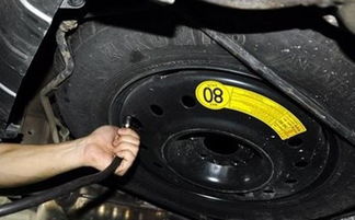 汽车备胎多少胎压