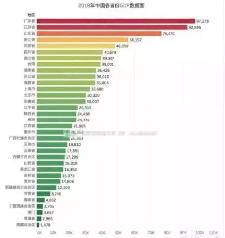华为汽车营业收入多少