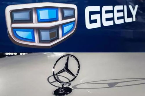 吉利汽车自产多少部件