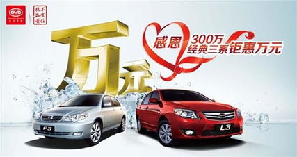 宜春比亚迪汽车优惠多少