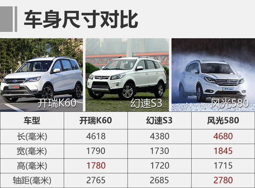 杭州到兰州汽车多少