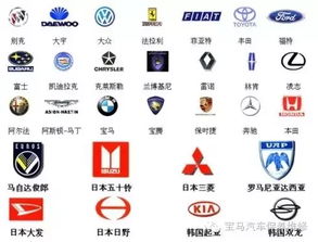 世界汽车有多少品牌