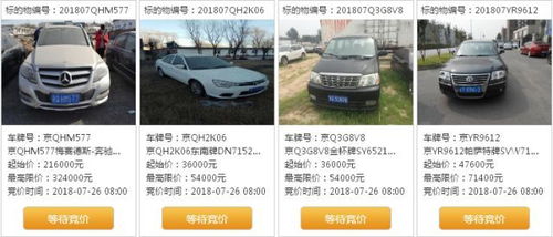 北京多少汽车摇号 北京多少汽车摇号