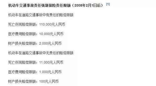 汽车报保险多少划算