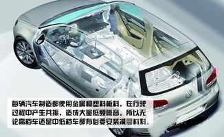 汽车噪音升级降低多少