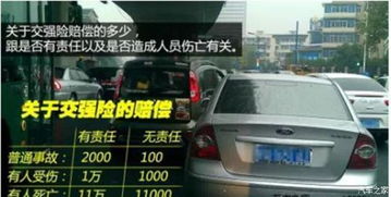 汽车撞保险赔偿多少