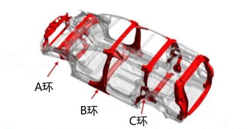 汽车abc柱喷漆多少