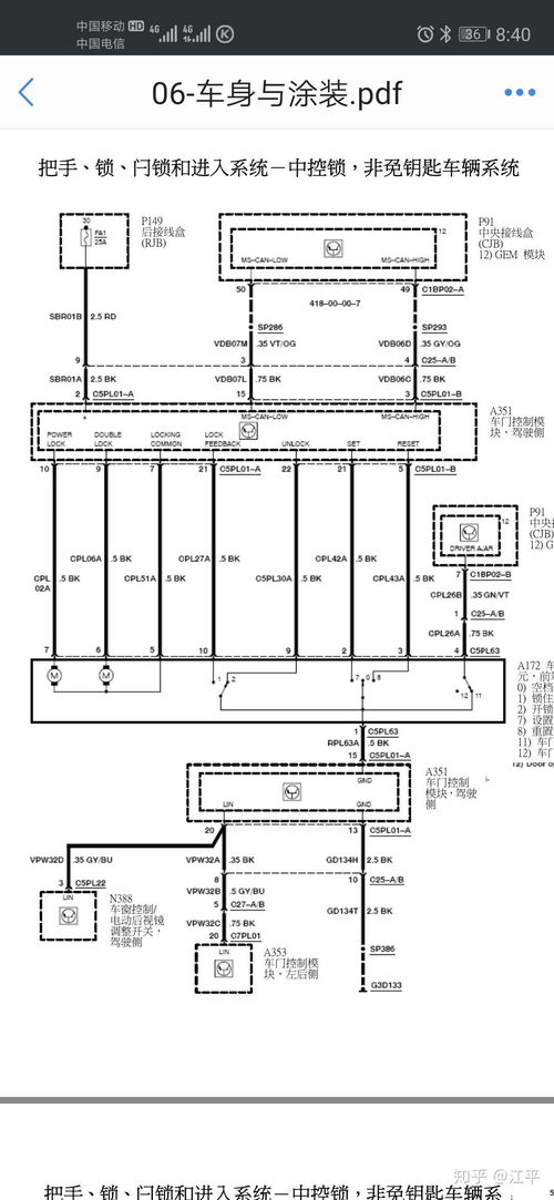 汽车学徒大概多少工资
