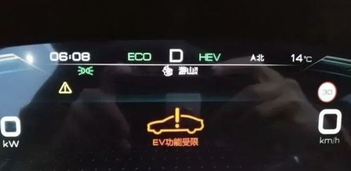 汽车20%电量是多少 汽车20%电量是多少