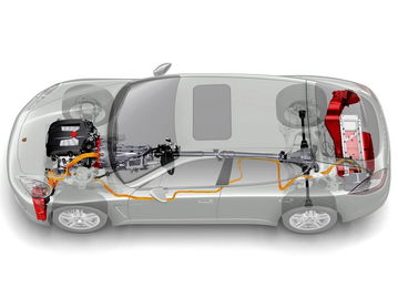 汽车车厢多少立方 汽车车厢多少立方