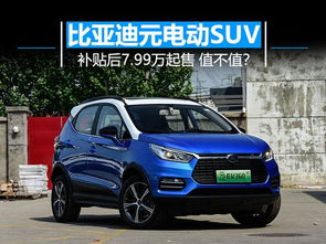 拉萨比亚迪汽车补贴多少