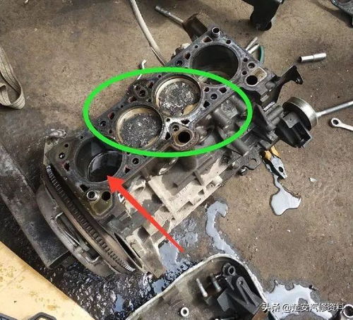 汽车更换活塞多少费用 汽车更换活塞多少费用