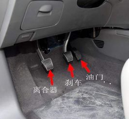 最新汽车刹车距离多少