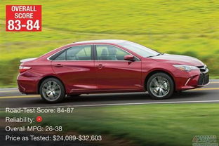 汽车多少升的最好 汽车多少升的最好