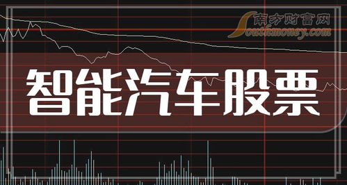 股票上海汽车股价多少 股票上海汽车股价多少