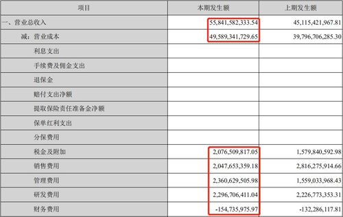 2019汽车交税是多少