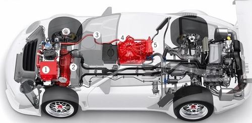 汽车动力会下降多少