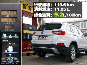 长安汽车油耗是多少