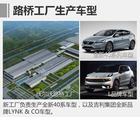 路桥区多少汽车