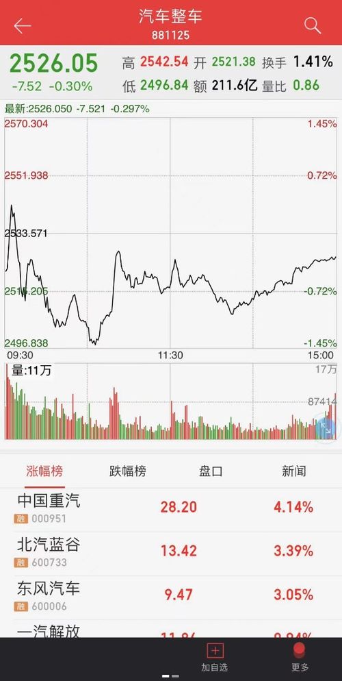 小米汽车本周股价多少 小米汽车本周股价多少