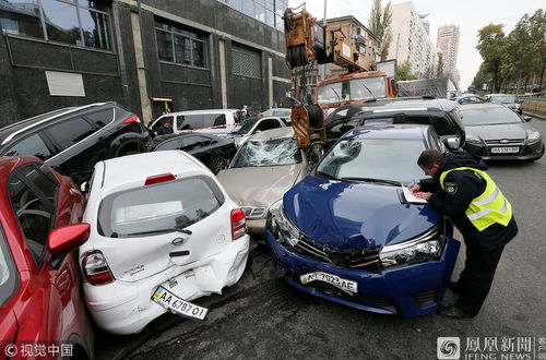 乌克兰汽车损毁多少辆车