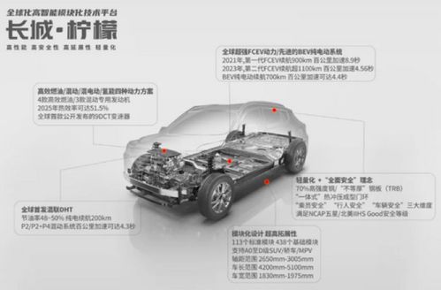 汽车硼钢强度多少合格