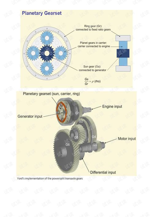 汽车玩具电机转速多少