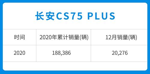 点券汽车多少钱 点券汽车多少钱