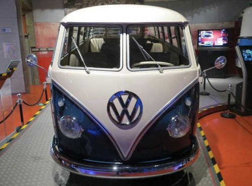 汽车发达程度是多少