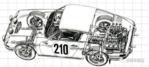汽车扭矩比例多少合适