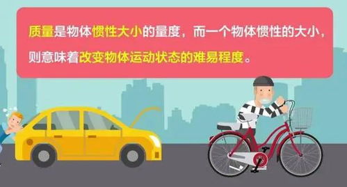 惯性汽车会有多少牛顿