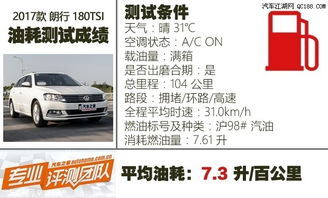 汽车分期最低多少首付