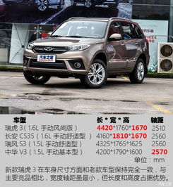 奇瑞汽车有多少员工