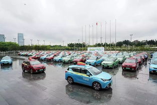 广州有多少辆汽车