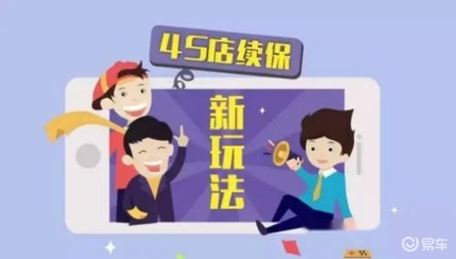 汽车续保多少折扣划算