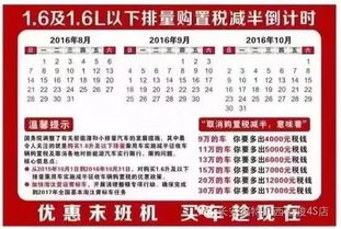 汽车优惠各地优惠多少