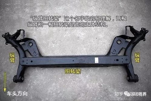 汽车扭力梁硬度多少