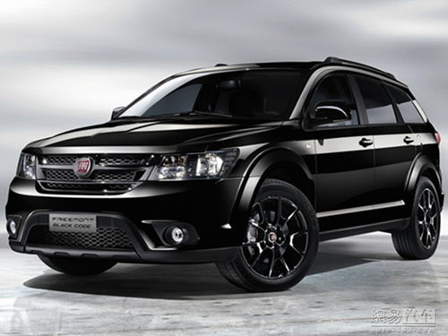 汽车有多少类车型