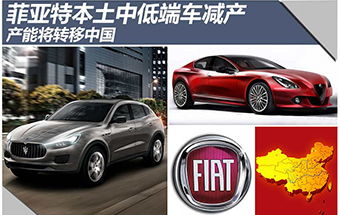 和田当地有多少汽车