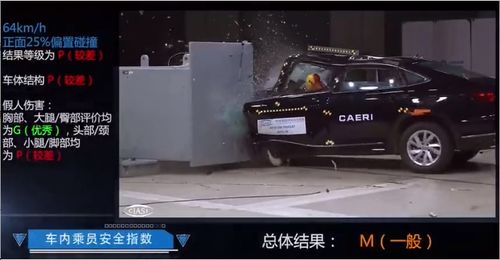 汽车最迟多少天上牌